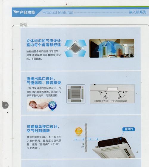 海尔5匹柜机电源灯闪烁代表什么？如何解决这个故障？