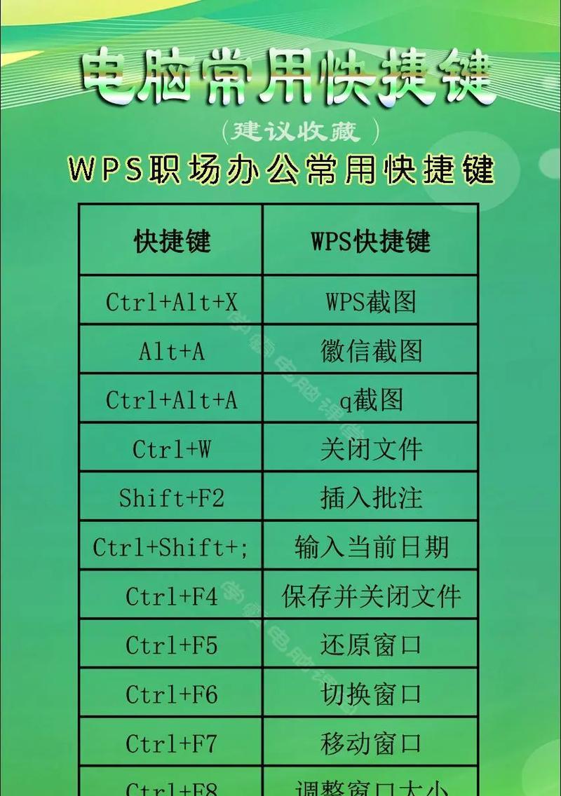 笔记本屏幕亮度调节技巧？亮度快捷键是什么？