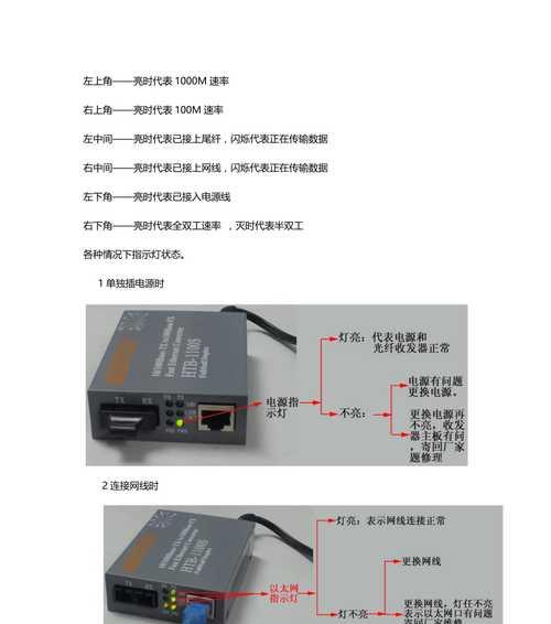 光纤收发器灯全亮但不显示数据怎么办？