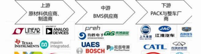 徐州锂电池在船舶制造中的应用？如何选择合适的锂电池供应商？