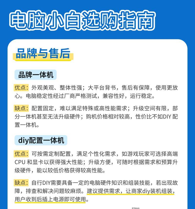 销售小白配置电脑主机需要注意什么？如何选择配置？
