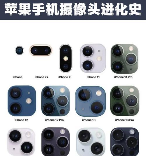 手机如何使用机身储存摄像头拍照？