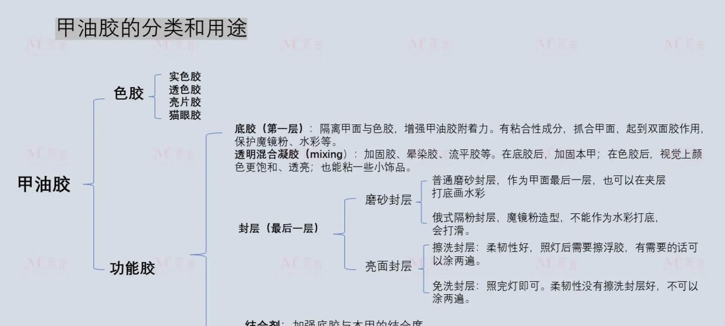 PPT对电脑配置要求高吗？