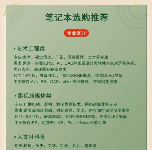 PPT对电脑配置要求高吗？