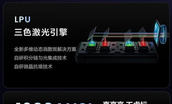 小型激光投影仪触控板使用方法是什么？