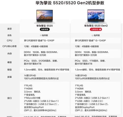 预算有限如何选购华为笔记本电脑？选购建议是什么？