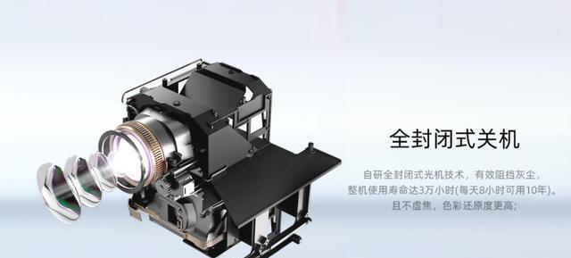 投影仪断焦能否改为远焦？原因是什么？