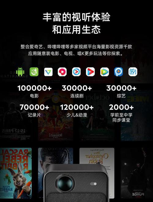 芝麻投影仪拆解清理步骤？拆解时需要注意什么？