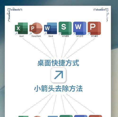 电脑图标显示不清晰应如何处理？