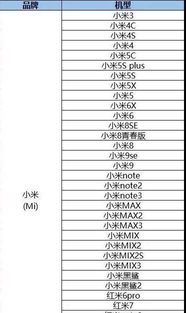 召唤电脑配置时需要注意什么？如何查看配置详情？