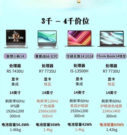 哪个品牌的笔记本电脑性能最佳？如何选择？