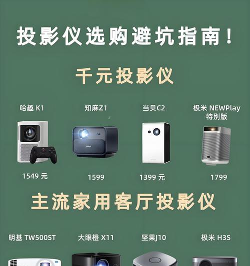 小投影仪的实际使用效果如何？