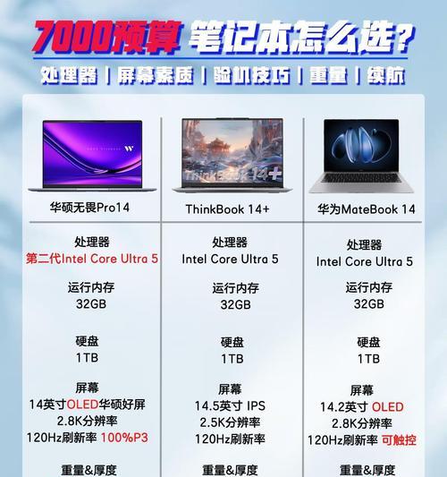 笔记本电脑cpu价格是多少？