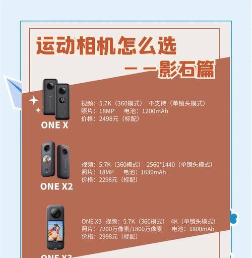 运动相机连接手机拍照？有哪些实用技巧？