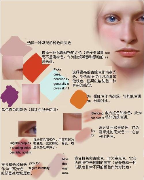 苹果手机拍照人脸抽象效果如何调整？设置方法是什么？