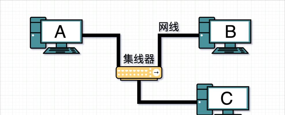 电脑如何连接无线网络？