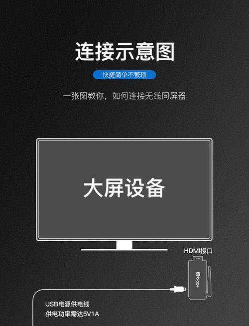 康佳投影仪缺少HDMI接口如何解决？有替代连接方法吗？