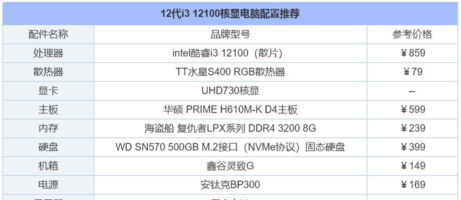 i3处理器的电脑配置性能如何？