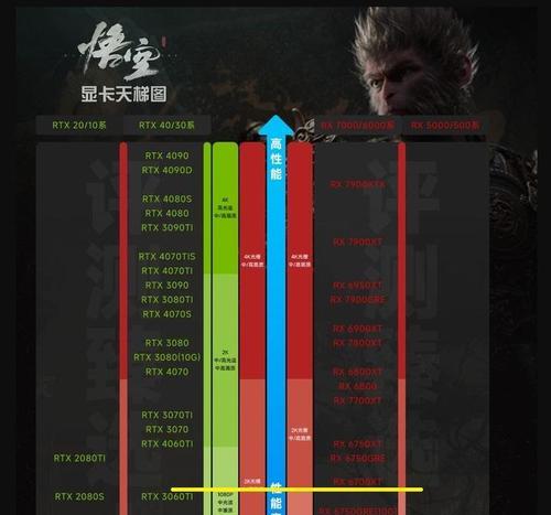 台式电脑内存升级16g到32g的步骤是什么？