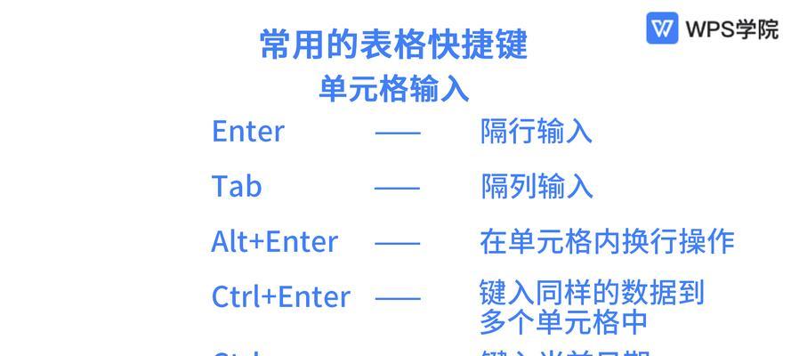 苹果笔记本切换至Windows7的操作步骤是什么？