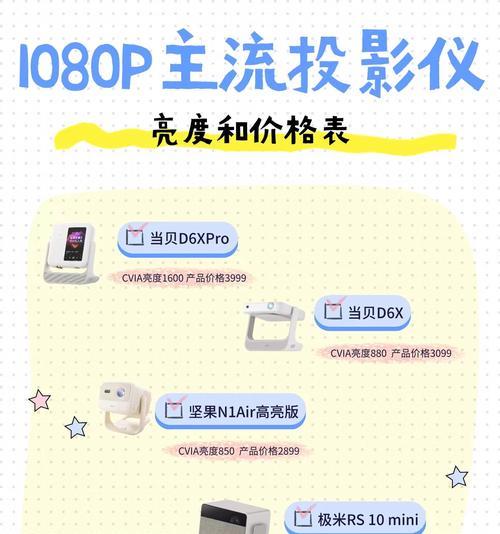 投影仪亮度调整方法是什么？