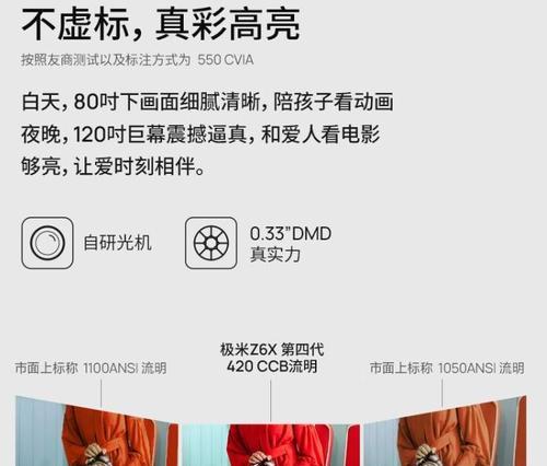 极米投影仪使用方法是什么？
