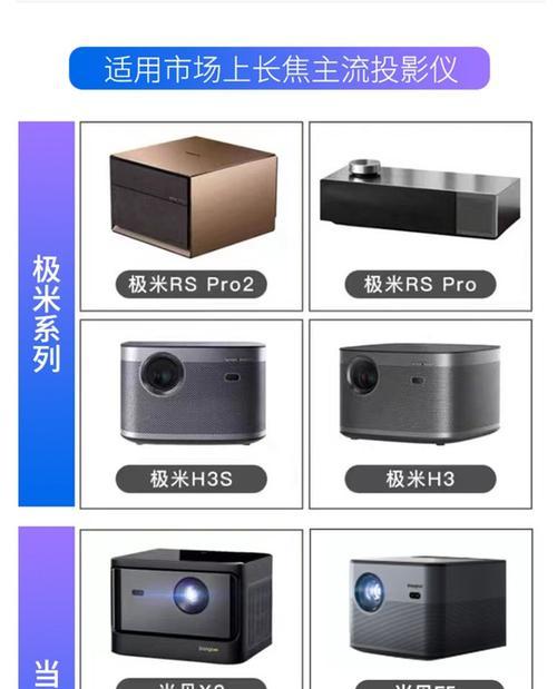 投影仪幕墙叫什么名字好听？如何选择合适的名称？