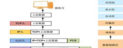 网口热敏打印机IP配置步骤是什么？
