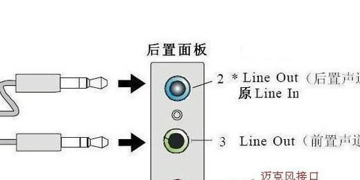 电脑麦克风无声音电流声如何解决？