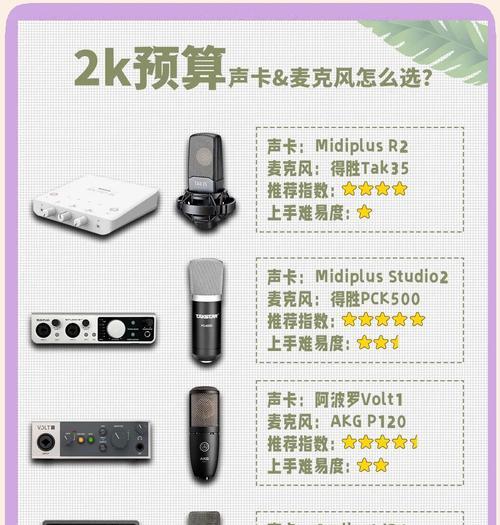 电脑麦克风无声音电流声如何解决？