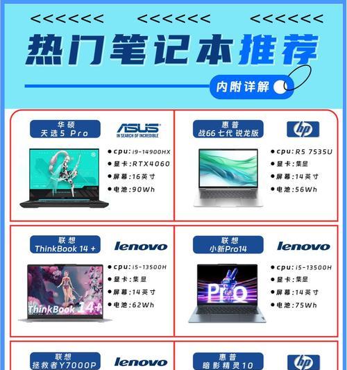 酷睿n95笔记本电脑性能如何？购买酷睿n95笔记本电脑需要注意什么？