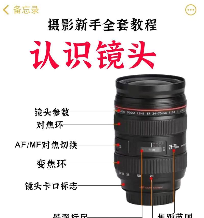 慢镜头入门相机怎么用手机拍照？操作指南是什么？