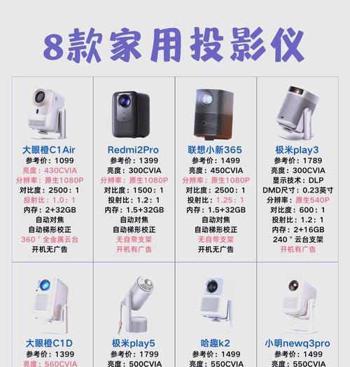 家用投屏投影仪的使用方法是什么？如何设置？