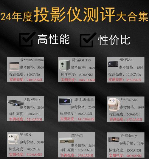 长相奇特的投影仪有哪些？