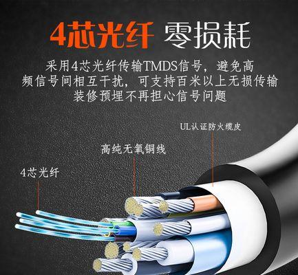 投影仪线缆如何隐藏？有哪些技巧？
