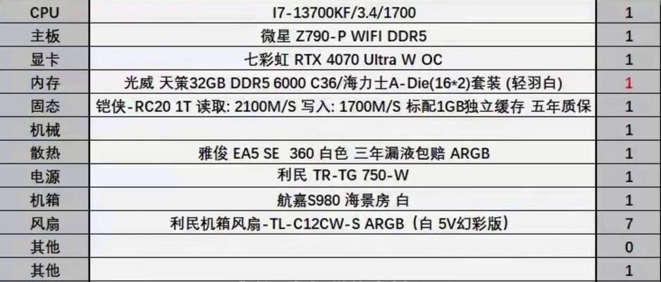 如何介绍电脑的硬件配置？