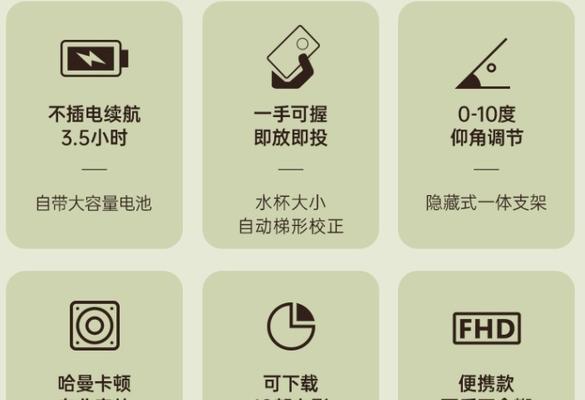 如何判断投影仪的质量好坏？