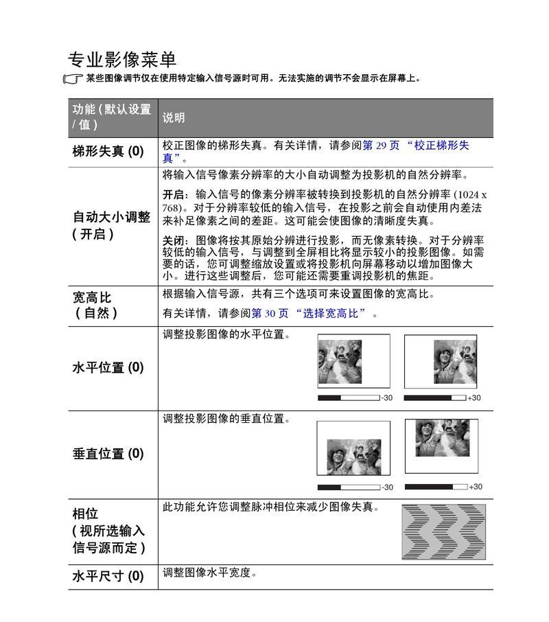 方形投影仪使用方法是什么？