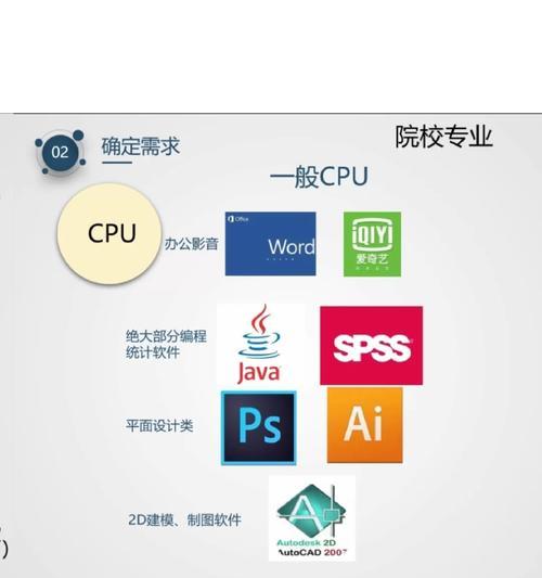 笔记本电脑管理软件名称是什么？