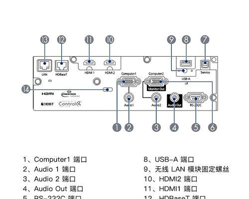 电脑连接投影仪的正确步骤是什么？如何确保连接稳定？