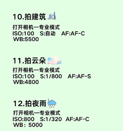 玩单反最后用手机怎么拍照？手机拍照技巧有哪些？