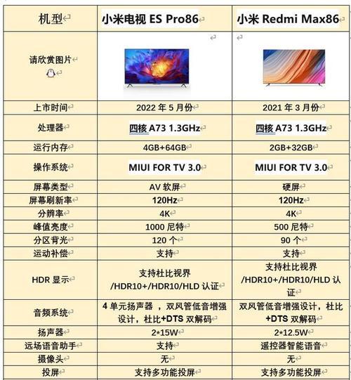 小米红米台式电脑无声音怎么办？解决方法有哪些？