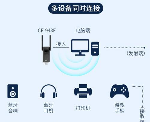 怎么看蓝牙版本电脑配置？电脑蓝牙版本如何查看？