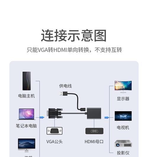 笔记本电脑连显示器设置步骤是什么？