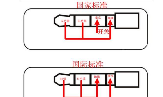 苹果电脑耳机声音调节方法是什么？