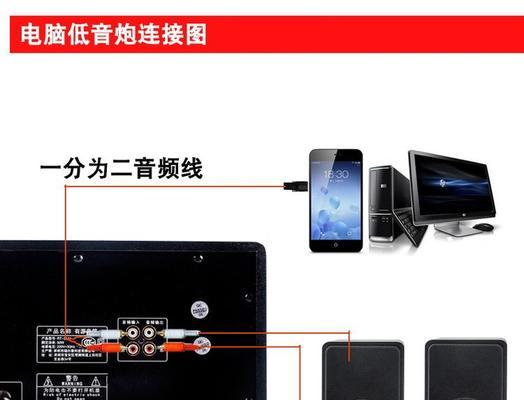 电脑音箱K歌如何配置？需要哪些设备？
