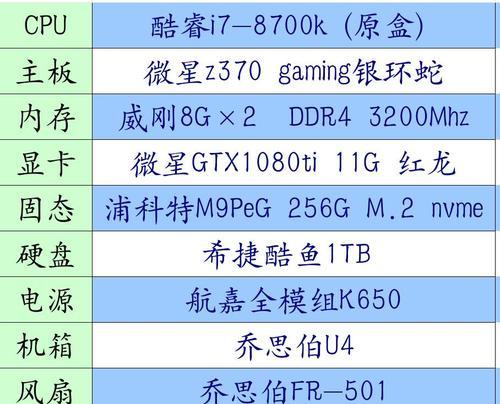 如何查看电脑配置显示器线路图？