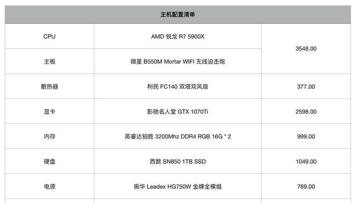 如何判断台式电脑配置是否提升？