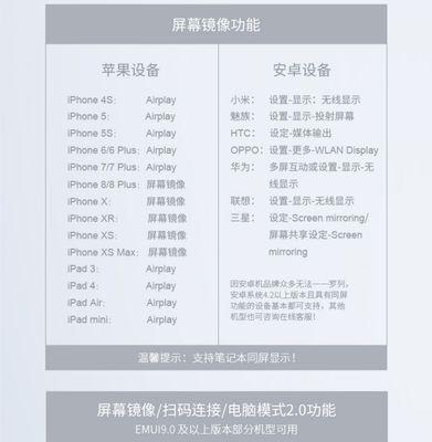 手机如何连接投影仪？投影仪投屏操作步骤是什么？
