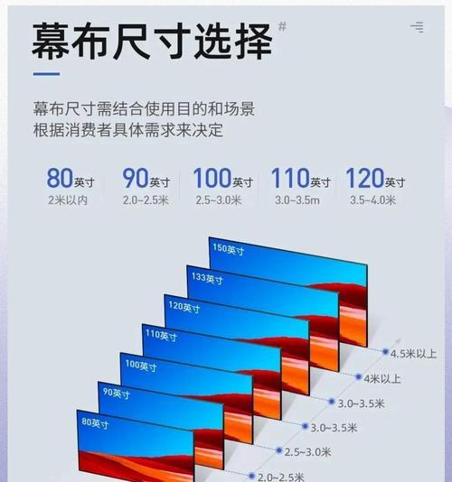 隐藏式投影仪幕布安装步骤是什么？
